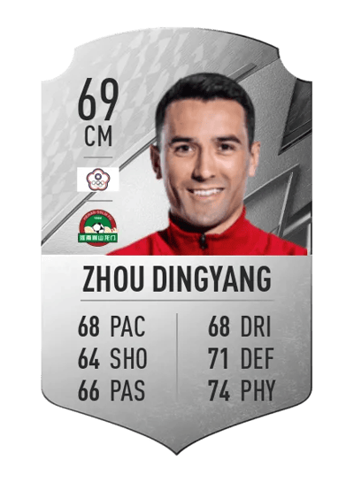 Zhou Dingyang Rare 69 OVR