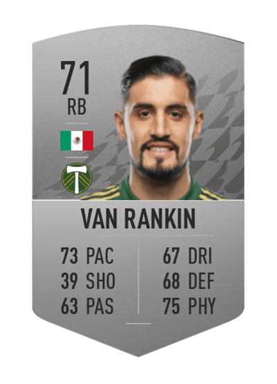 Josecarlos Van Rankin Common 71 OVR
