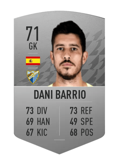 Dani Barrio Common 71 OVR