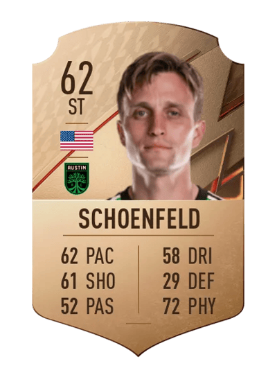 Aaron Schoenfeld Rare 62 OVR
