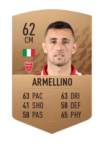 Marco Armellino Common 62 OVR