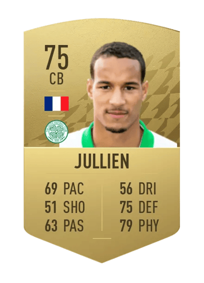 Christopher Jullien Common 75 OVR