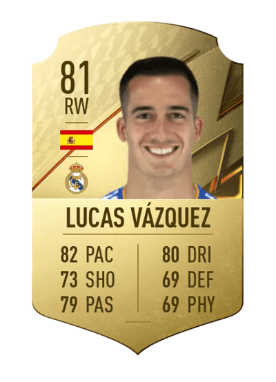 Lucas Vázquez Rare 81 OVR