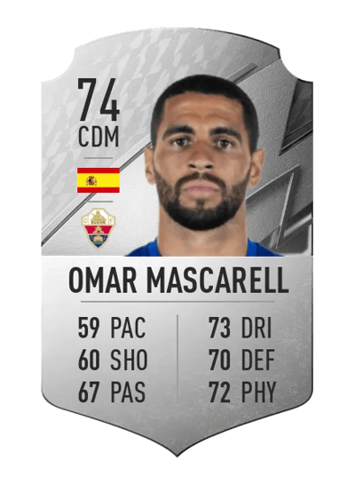 Omar Mascarell Rare 74 OVR