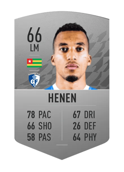 David Henen Common 66 OVR