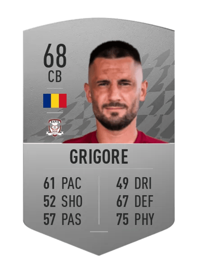 Dragoș Grigore Common 68 OVR