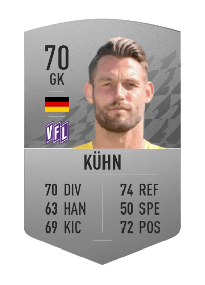Philipp Kühn Common 70 OVR