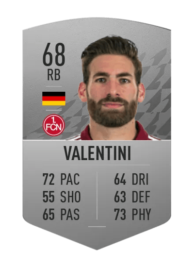 Enrico Valentini Common 68 OVR