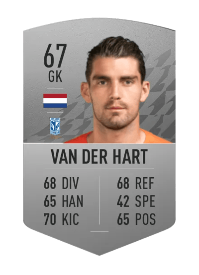 Mickey van der Hart Common 67 OVR