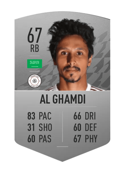 Khalid Al Ghamdi Common 67 OVR