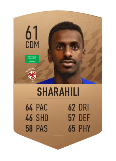 Shaya Sharahili Common 61 OVR
