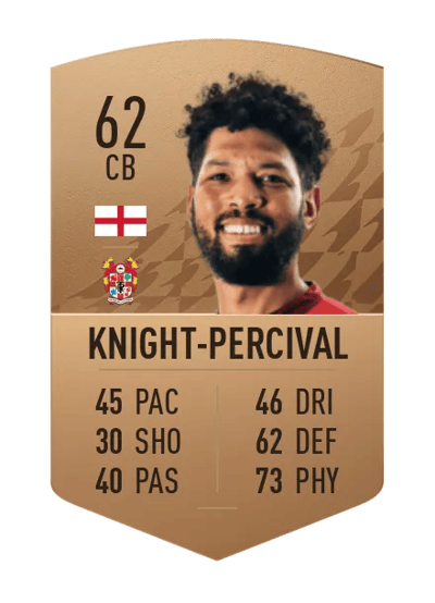 Nathaniel Knight-Percival Common 62 OVR