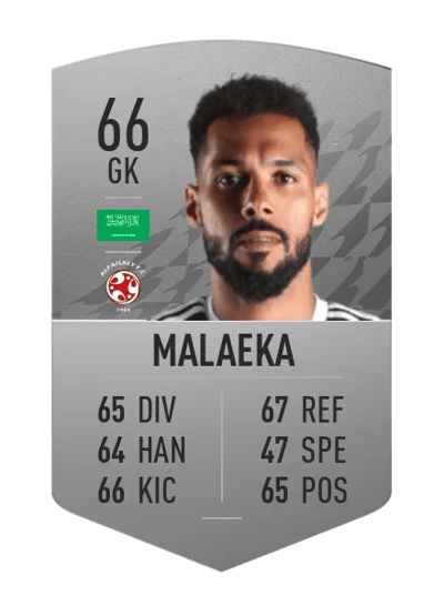 Mustafa Malaeka Common 66 OVR