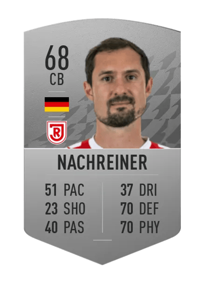 Sebastian Nachreiner Common 68 OVR