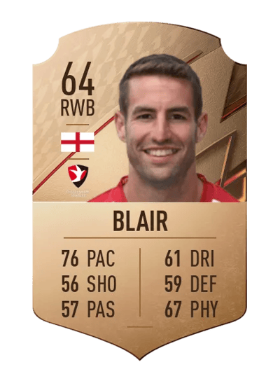 Matty Blair Rare 64 OVR