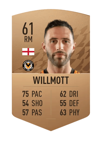 Robbie Willmott Common 61 OVR