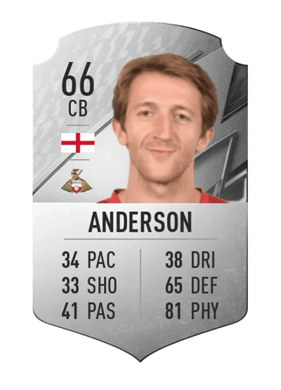 Tom Anderson Rare 66 OVR