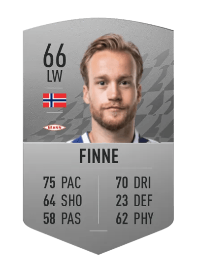 Bård Finne Common 66 OVR