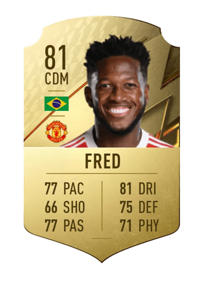 Fred Rare 81 OVR