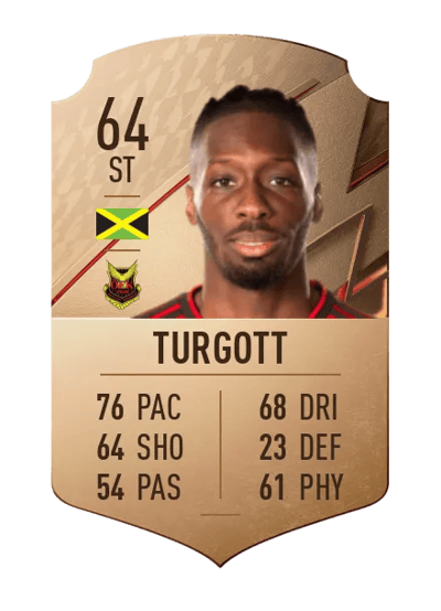 Blair Turgott Rare 64 OVR
