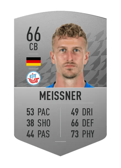 Thomas Meißner Common 66 OVR