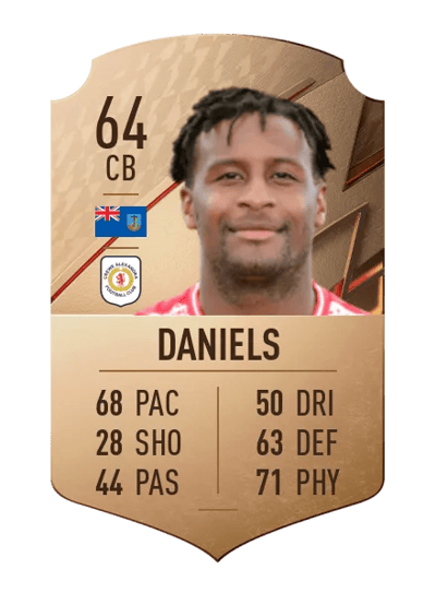 Donervon Daniels Rare 64 OVR