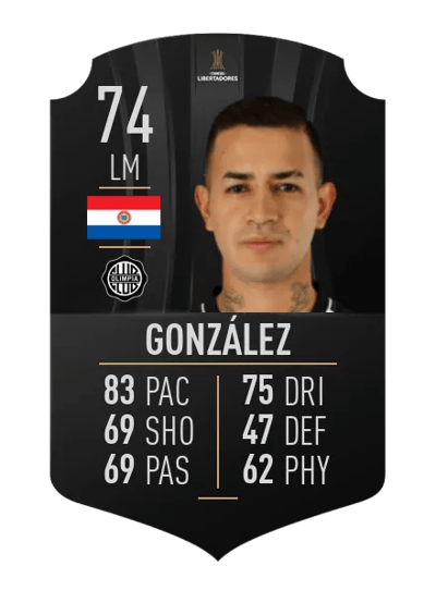 Derlis González CONMEBOL LIBERTADORES 74 OVR