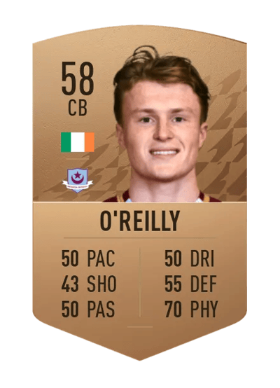 Daniel O'Reilly Common 58 OVR