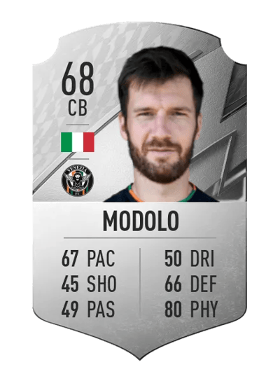 Marco Modolo Rare 68 OVR