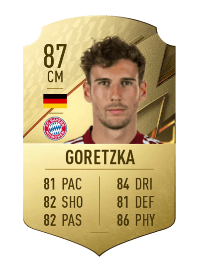Leon Goretzka Rare 87 OVR