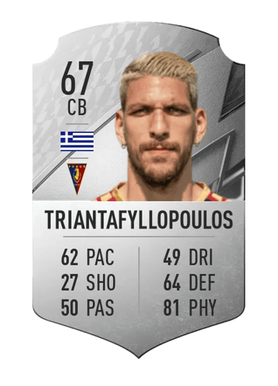 Konstantinos Triantafyllopoulos Rare 67 OVR