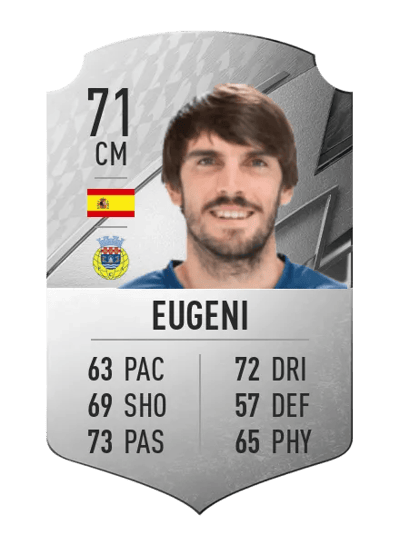 Eugeni Rare 71 OVR