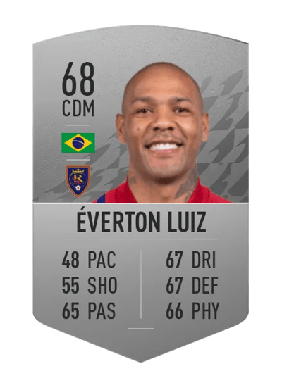 Éverton Luiz Common 68 OVR