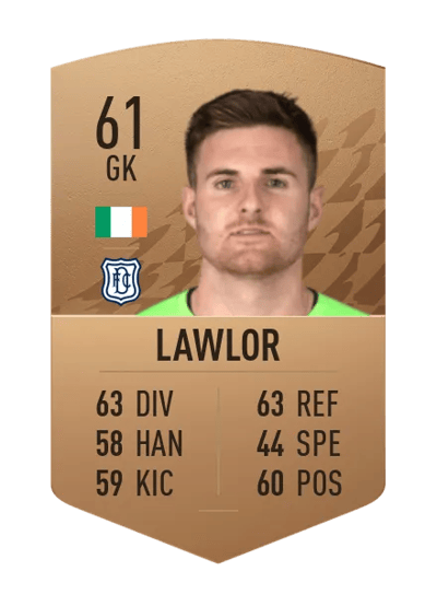 Ian Lawlor Common 61 OVR