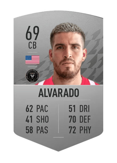 Ventura Alvarado Common 69 OVR