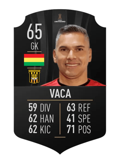 Daniel Vaca CONMEBOL LIBERTADORES 65 OVR