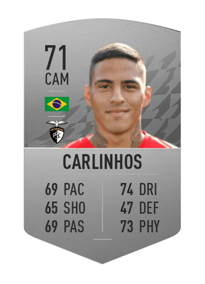Carlinhos Common 71 OVR