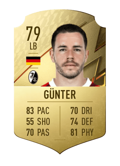 Christian Günter Rare 79 OVR