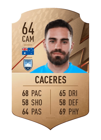 Anthony Caceres Rare 64 OVR
