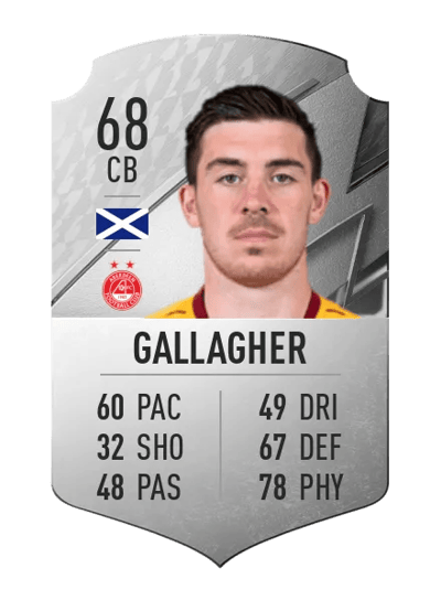 Declan Gallagher Rare 68 OVR