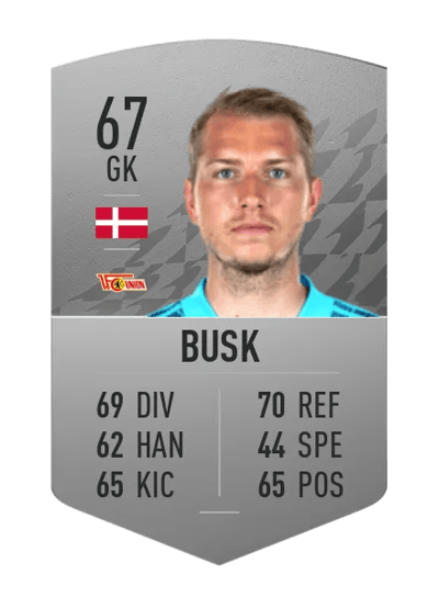 Jakob Busk Common 67 OVR