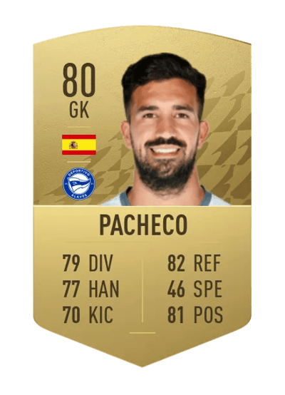 Pacheco Common 80 OVR