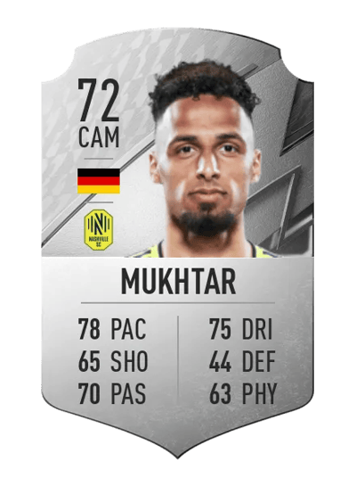 Hany Mukhtar Rare 72 OVR