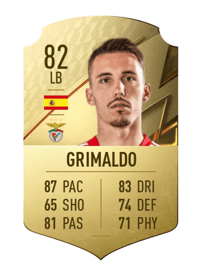 Grimaldo Rare 82 OVR