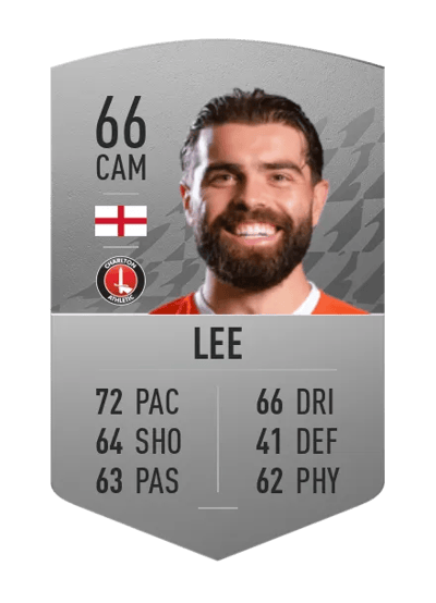 Elliot Lee Common 66 OVR
