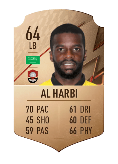Mansour Al Harbi Rare 64 OVR