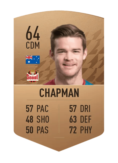 Connor Chapman Common 64 OVR