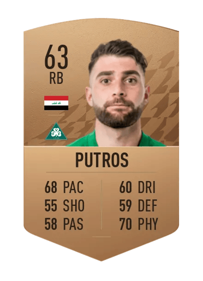 Frans Dhia Putros Common 63 OVR