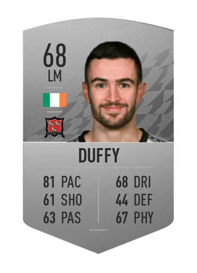 Michael Duffy Common 68 OVR