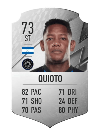 Romell Quioto Rare 73 OVR